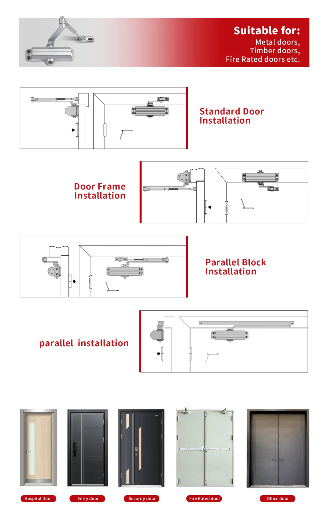 CE&UL Adjustable Aluminum Hydraulic Automatic Fireproof Commercial Fireproof Listed Door Closer for 40-65kg Door (643)